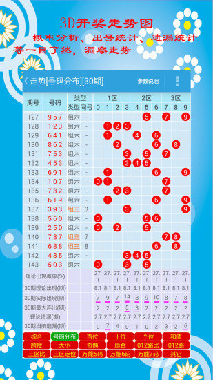 手机版的手机版3d走势图3d走势图带连线图下载aPP-第1张图片-太平洋在线下载