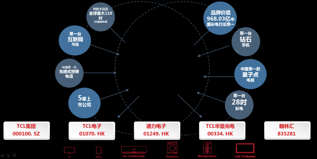 铁建财务共享手机版国企财务共享中心好不-第2张图片-太平洋在线下载