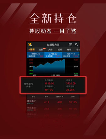 益盟操盘手手机加强版能看主力控盘的手机炒股软件-第2张图片-太平洋在线下载