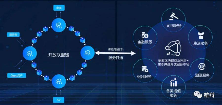 智联盟苹果版智联企业版登录入口-第2张图片-太平洋在线下载