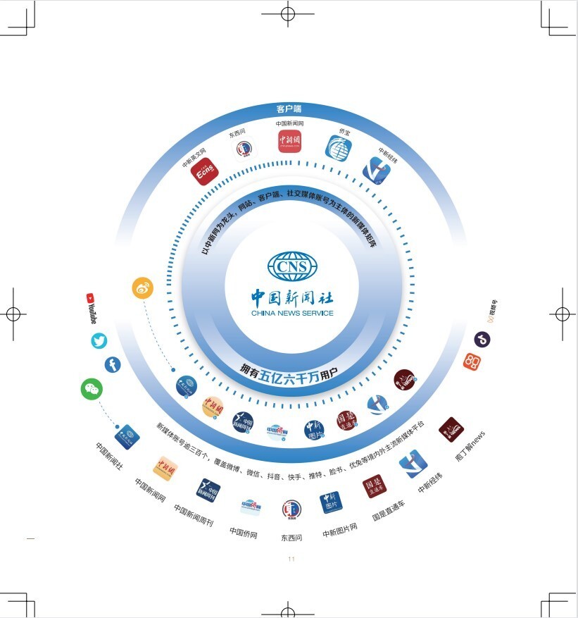 中国新闻移动客户端中国新闻网客户端官网-第1张图片-太平洋在线下载