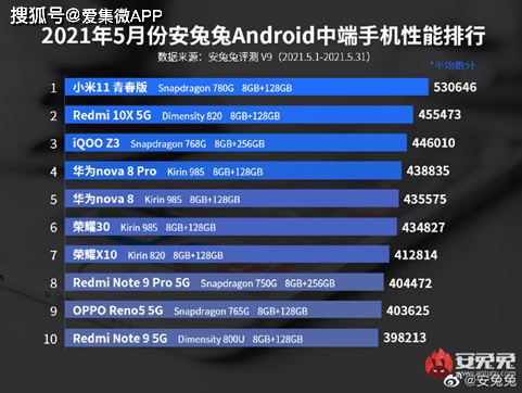 安卓版游戏排名正版游戏购买平台-第1张图片-太平洋在线下载