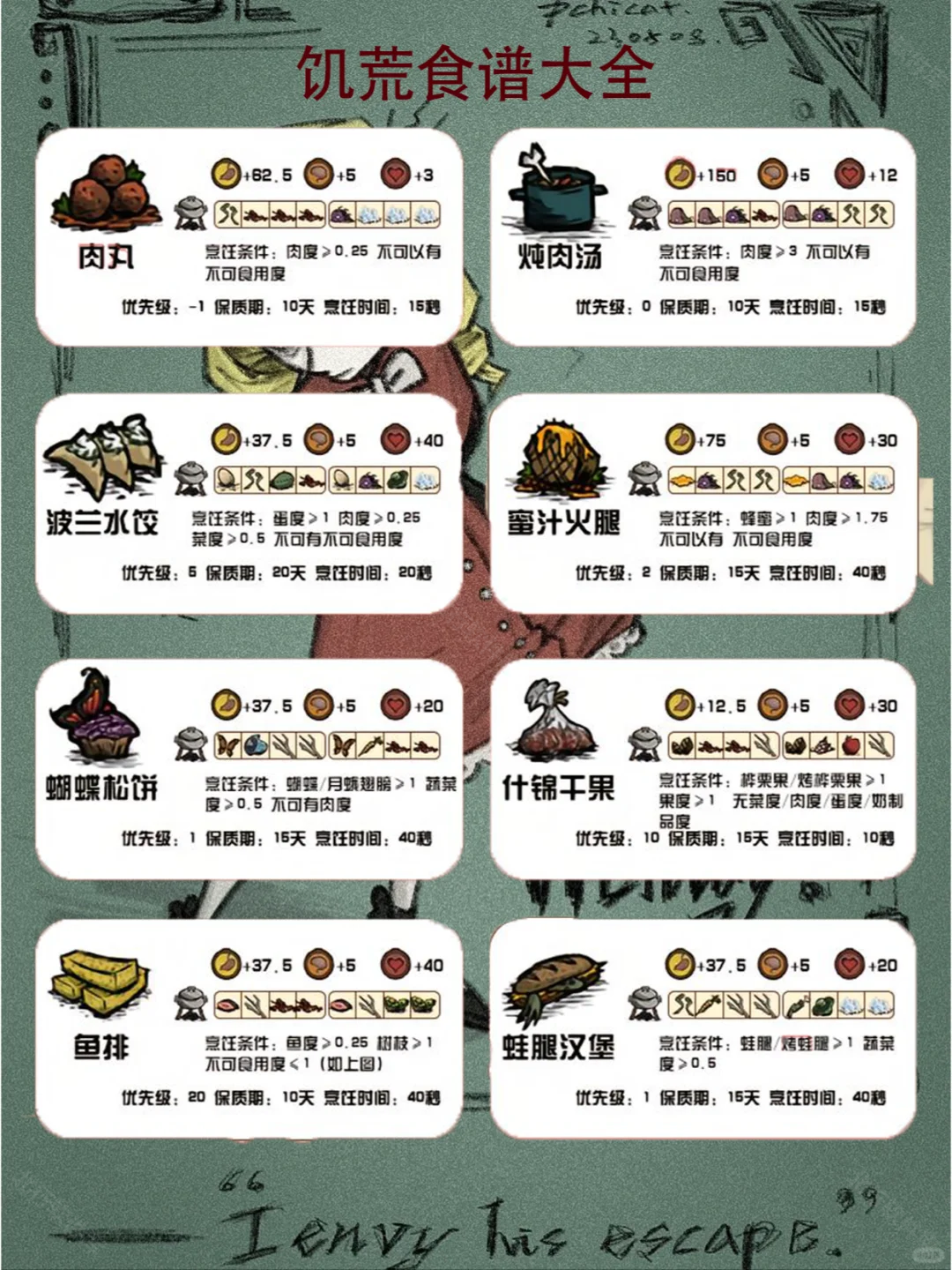 饥荒有中文版苹果版的简单介绍-第1张图片-太平洋在线下载